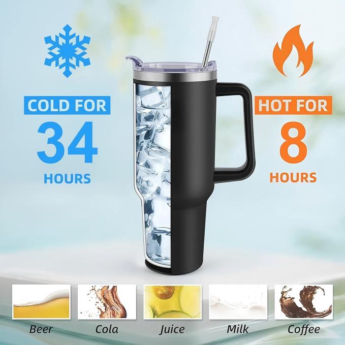 40 oz Tumbler with Handle & Straw Lid – Black